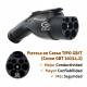 Cargador Fijo Inteligente 7kW (Estacion Carga tipo wall box) AC GB/T (Chino) Vehiculos Electricos EV e Hibridos PHEV - Imagen 2